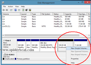 Cara memPartisi Hardisk windows 7