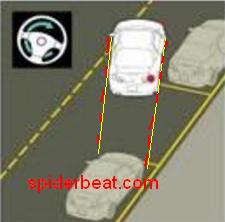 cara parkir pararel 3