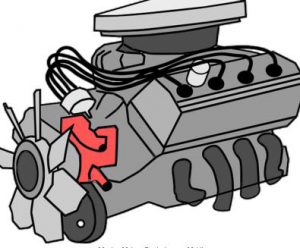 Motor Bakar Pembakaran dalam