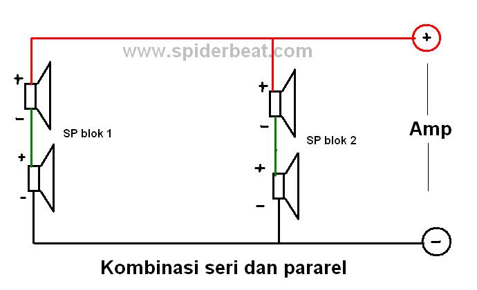 Image Result For Cara Menghitung Watt Sound System Image Result For Cara Menghitung Watt Sound System