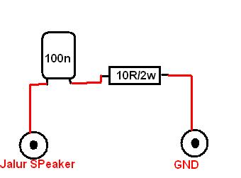 Modifikasi power OCL