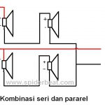 Cara Membuat Box Speaker PLANAR, Skema & kelebihannya