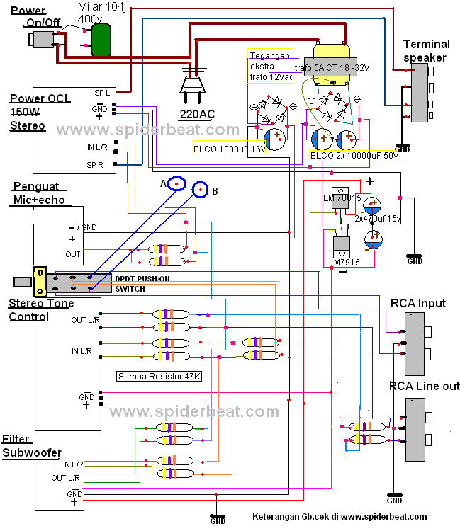 Cara Merakit Stereo Amplifier 150W dengan Microphone ...