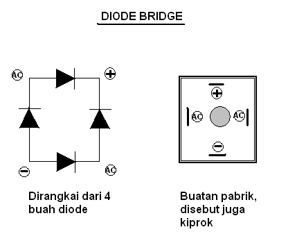 diode bridge