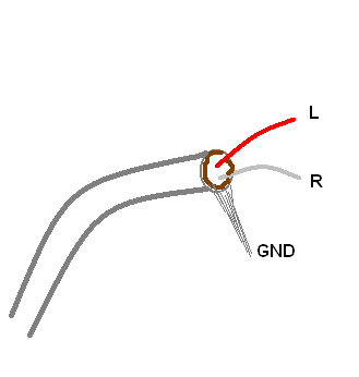 kabel head skerm input output amplifier