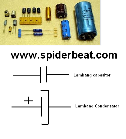 kondensator dan kapasitor