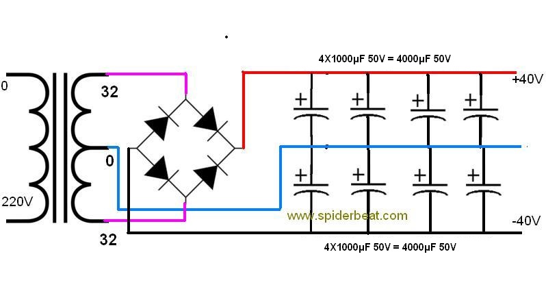 Cara Bridge Power  Audio Mobil Yang Benar Dan Aman