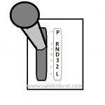 Cara Membuat Box Speaker PLANAR, Skema & kelebihannya