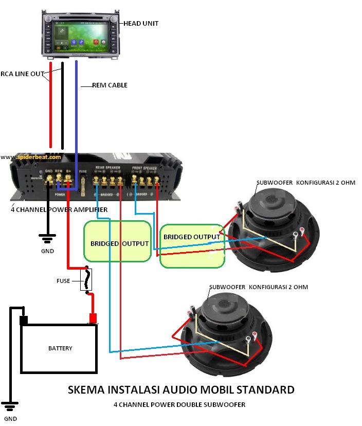 Instalasi power audio mobil 4 channel BRIDGED doubler subwoofer