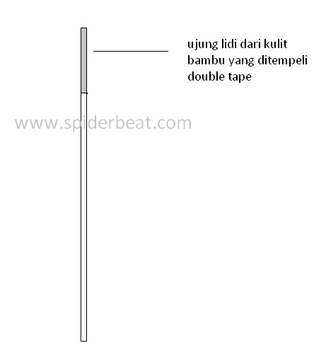 Cara Nyepul Speaker Yang Benar Dan Hasilnya Memuaskan