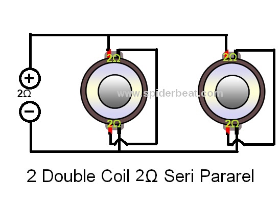 2 double coil 2 ohm seri pararel