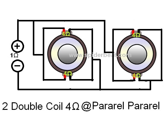 2 double coil 4 ohm pararel di pararel