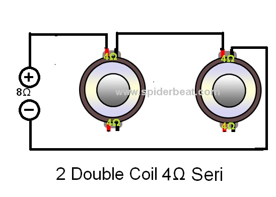 Cara Mengatur Impedansi Speaker Subwoofer Pada Audio Mobil