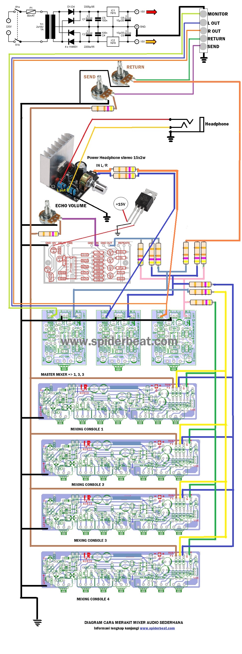 Cara Membuat Audio Mixer  Sendiri Dengan Modul Rakitan 