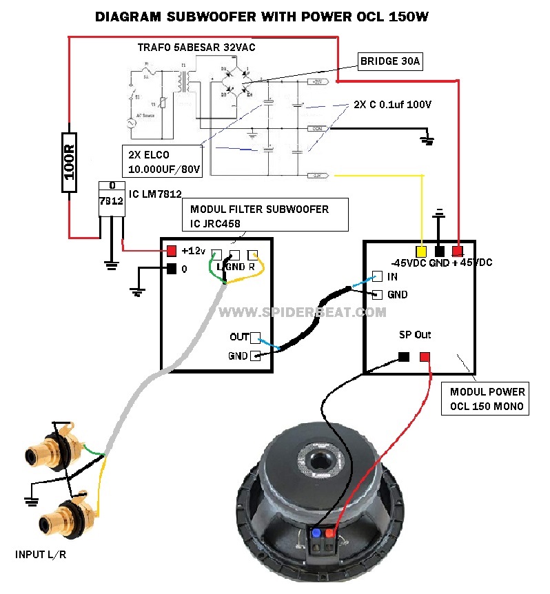 Modifikasi Power OCL 150 Untuk Mendorong Subwoofer