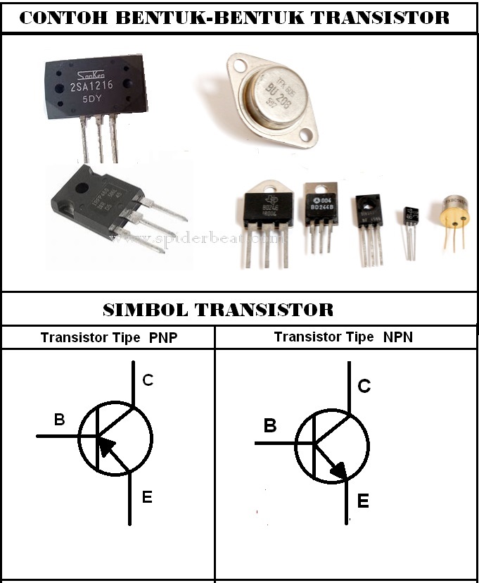 Bentuk bentuk transistor, jenis dan simbol