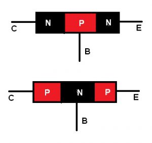 Transistor NPN dan PNP