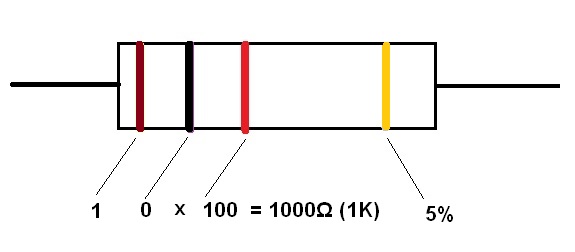resistor 1K