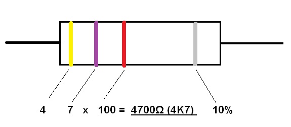 resistor 4K7