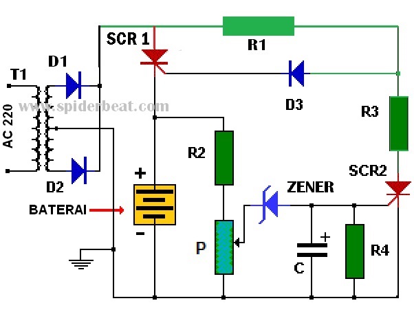 Membuat indikator cas aki penuh