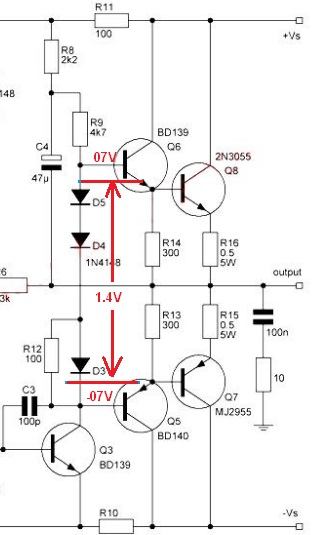 Cara Menyetel Bias Dan Dc Offset Pada Driver Amplifier Class A B Cara Menyetel Bias Dan Dc Offset Pada Driver Amplifier Class A B