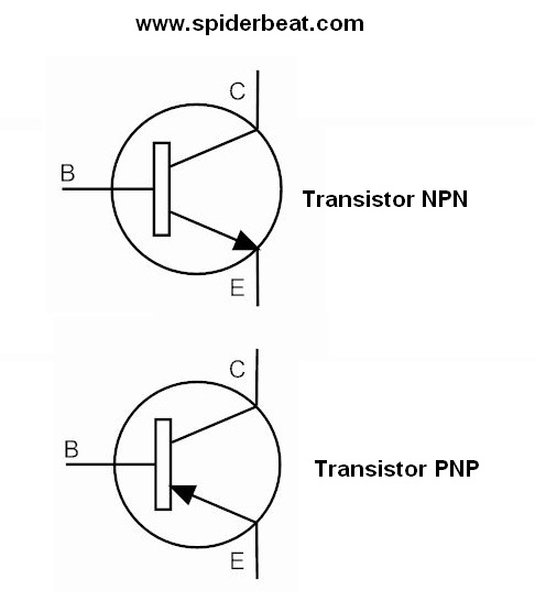 Perbedaan transistor NPN dan PNP