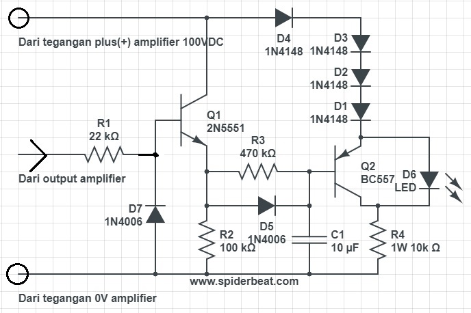 skema Signal clipping amplifier 2