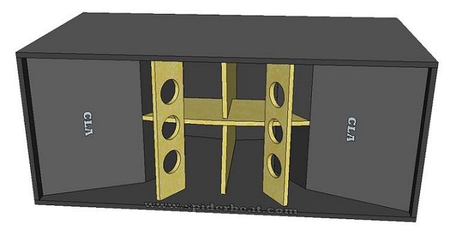 Desain box speaker CLA 18 Double