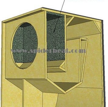 penyebab bass tidak bisa jauh