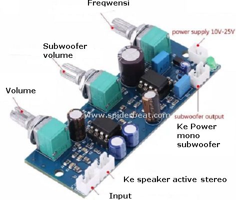 Subwoofer filter untuk audio 2.1