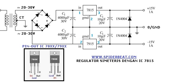 skema power supply regulator simetris 15V dengan IC 7815/7915