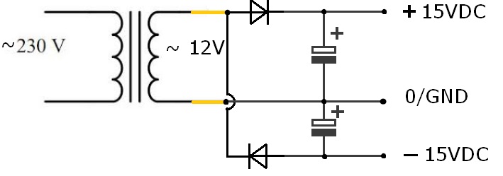  Skema  Dan Cara Membuat Power  Supply Power  OCL  150Watt