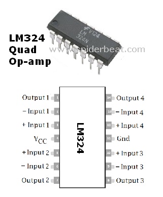 Karakter dan PIN op-amp LM324