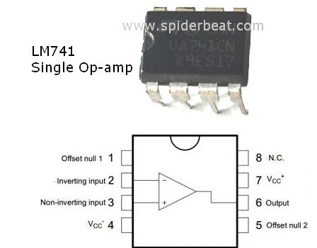 Karakter dan PINOUT op-amp LM741