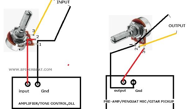 cara memasang potensiometer input output