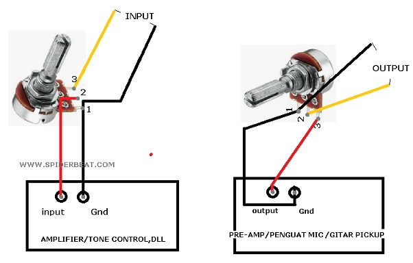 cara memasang potensiometer input output
