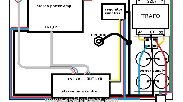cara membuat ground stereo amplifier tonecontrol