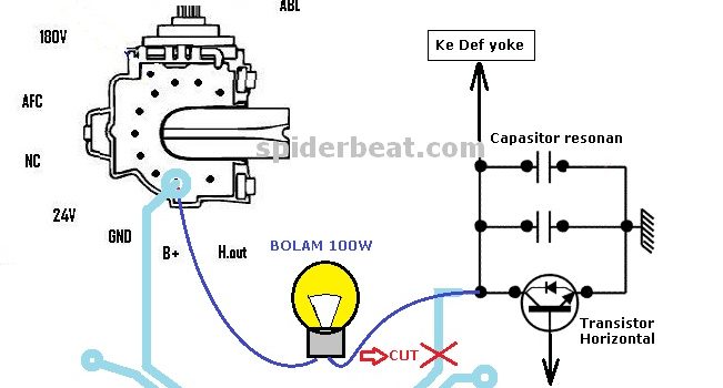menguji plyback dengan bolam 100W