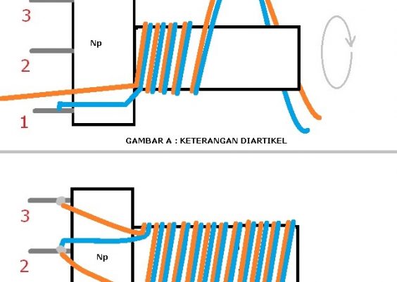 gulung lilitan SKUNDER CT trafo smps