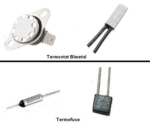 termofuse dan termostat bimetal