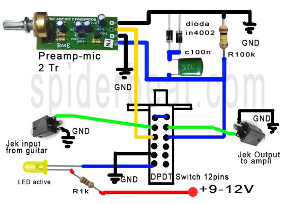 efek gitar distorsi dari preamp mic