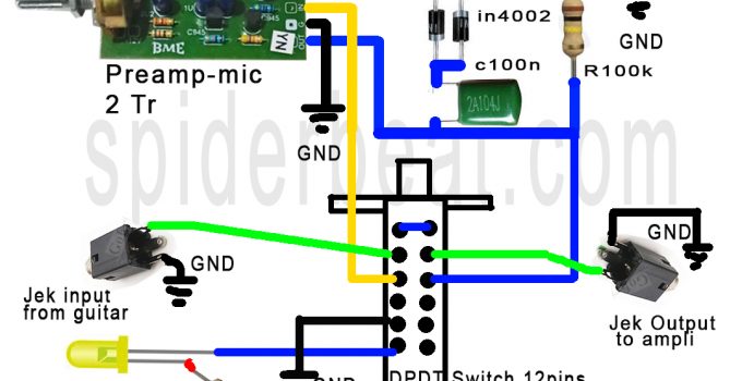 efek gitar distorsi dari preamp mic