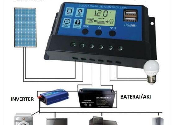 RANGKAIAN solar cell panel surya Off Grid
