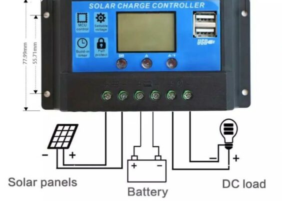 SCC PLTS untuk pemula