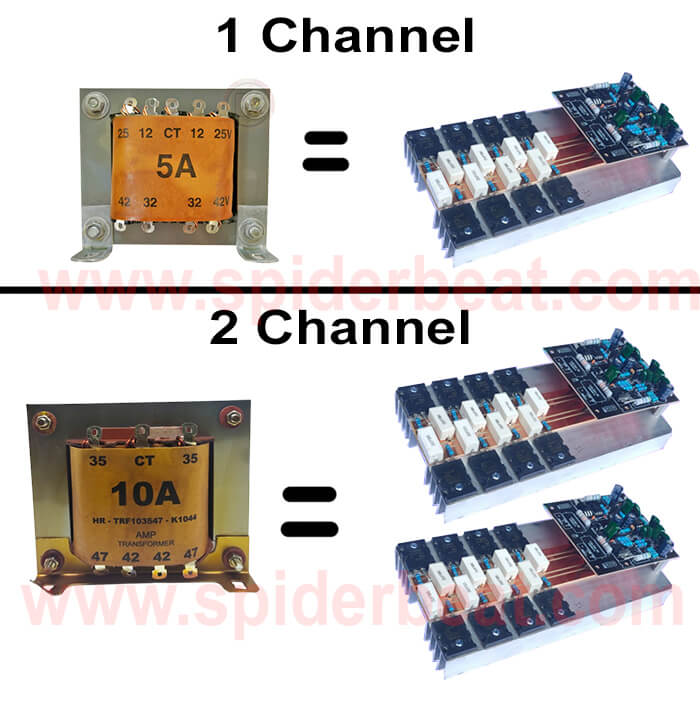 Berapa ampere trafo berapa set transistor final 