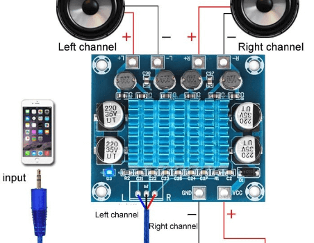 tpa3110 mini amplifier terbaik