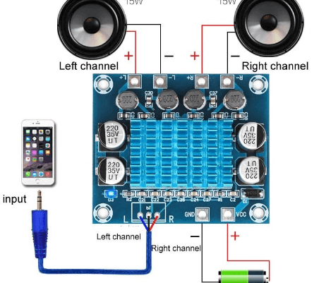tpa3110 mini amplifier terbaik