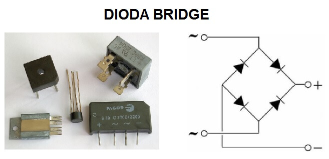DIODA BRIDGE DAN DIODA PENYEARAH