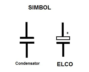 FUNGSI DAN CARAKERJA ELCO