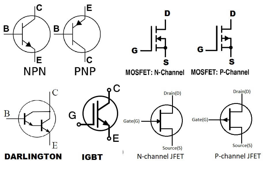 JENIS FUNGSI CARAKERJA TRANSISTOR